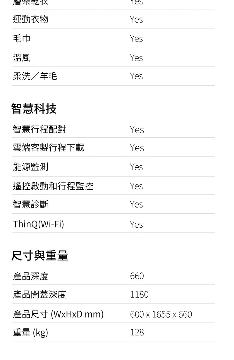 運動衣物Yes毛巾Yes溫風Yes柔洗/羊毛Yes智慧科技智慧行程配對Yes雲端客製行程下載Yes能源監測Yes遙控啟動和行程監控Yes智慧診斷YesThinQ(Wi-Fi)Yes尺寸與重量產品深度660產品開蓋深度1180產品尺寸(WHD mm)600 x 1655 x 660重量 (kg)128