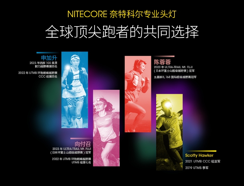 NITECORE 電筒王 UT27 800L(00流明 10