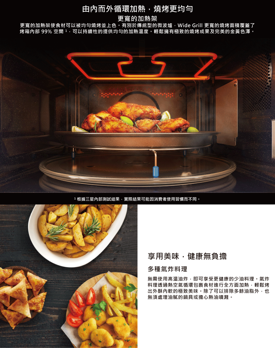 更寬的加熱架使食材可以被均勻燒烤並上色。有別於傳統型的微波爐,Wide Grill 更寬的燒烤面積覆蓋了