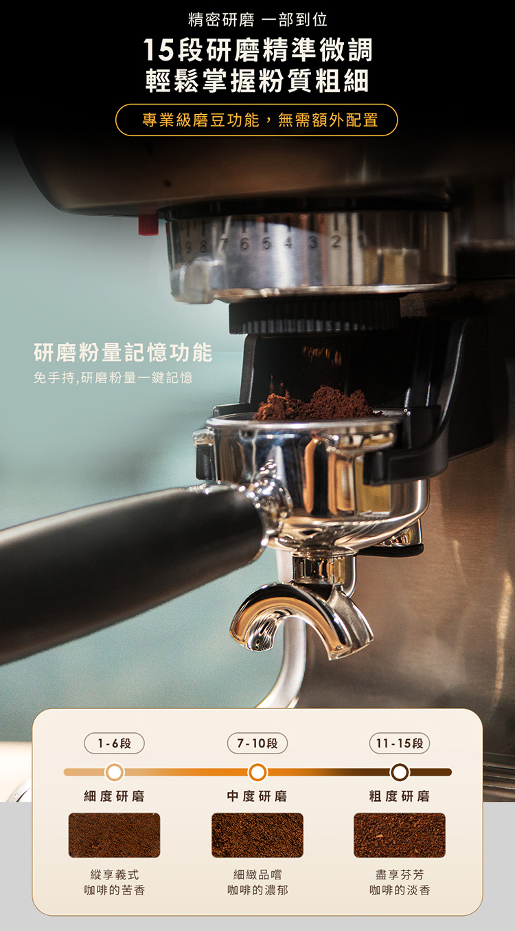 å°æ¥­ç´ç£¨è±åè½,ç¡éé¡å¤éç½®