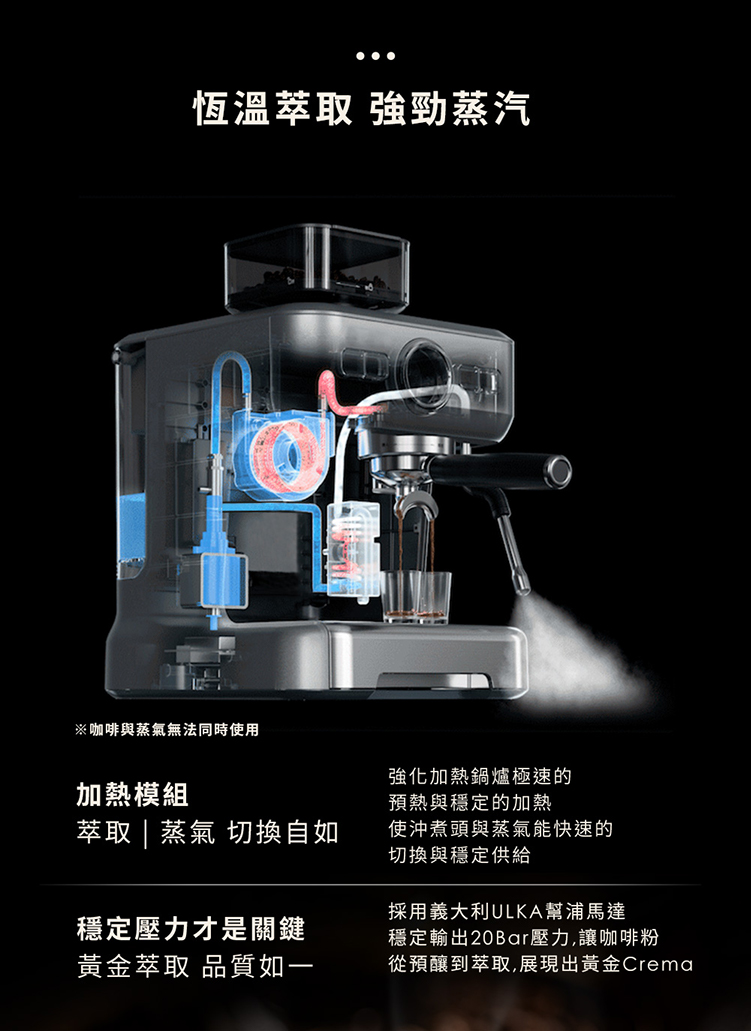 å¾é éå°èå,å±ç¾åºé»éCrema