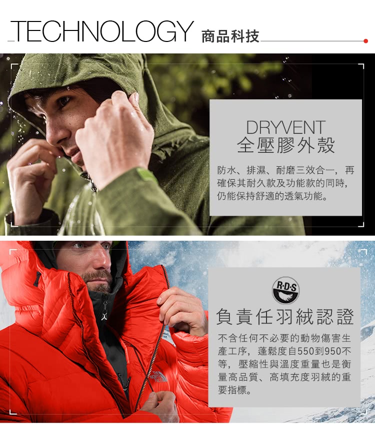 TECHNOLOGY 商品科技