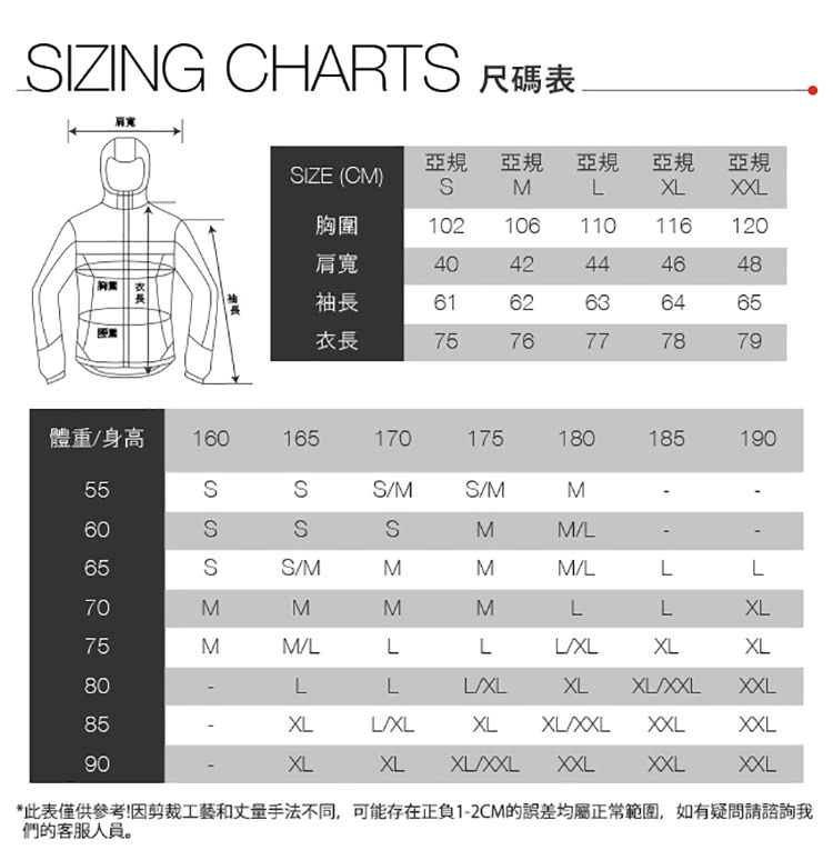 此表僅供参考因剪裁工藝和文量手法不同,可能存在正負12CM的誤差均屬正常範圍,如有疑問請諮詢我