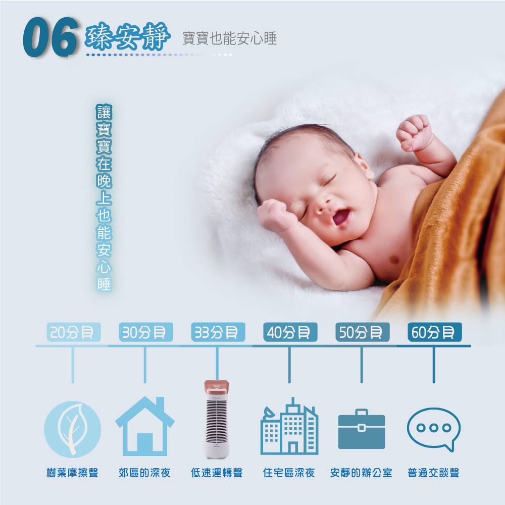 Opure臻淨 A7mini - 詳情6