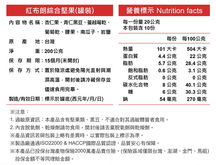 æ¬ç¢åå·²æä¿å°ç£ç¢ç©ä¿éª2000è¬ç¢åè²¬ä»»éªãä¿éªåååéå°ç£ãæ¾æ¹ãééãé¦¬ç¥