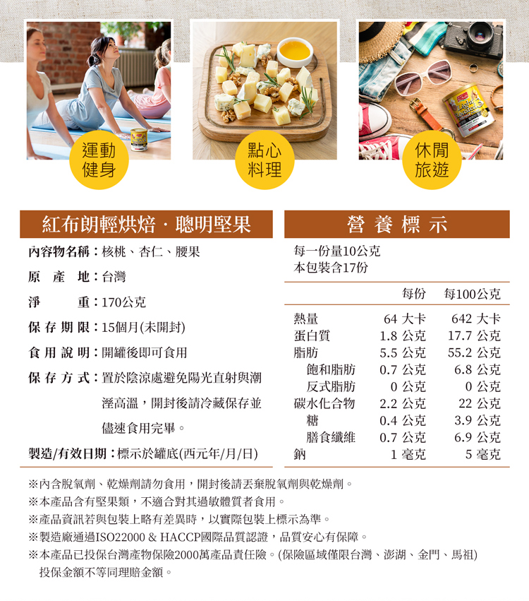 æ¬ç¢åå·²æä¿å°ç£ç¢ç©ä¿éª2000è¬ç¢åè²¬ä»»éªãä¿éªåååéå°ç£ãæ¾æ¹ãééãé¦¬ç¥