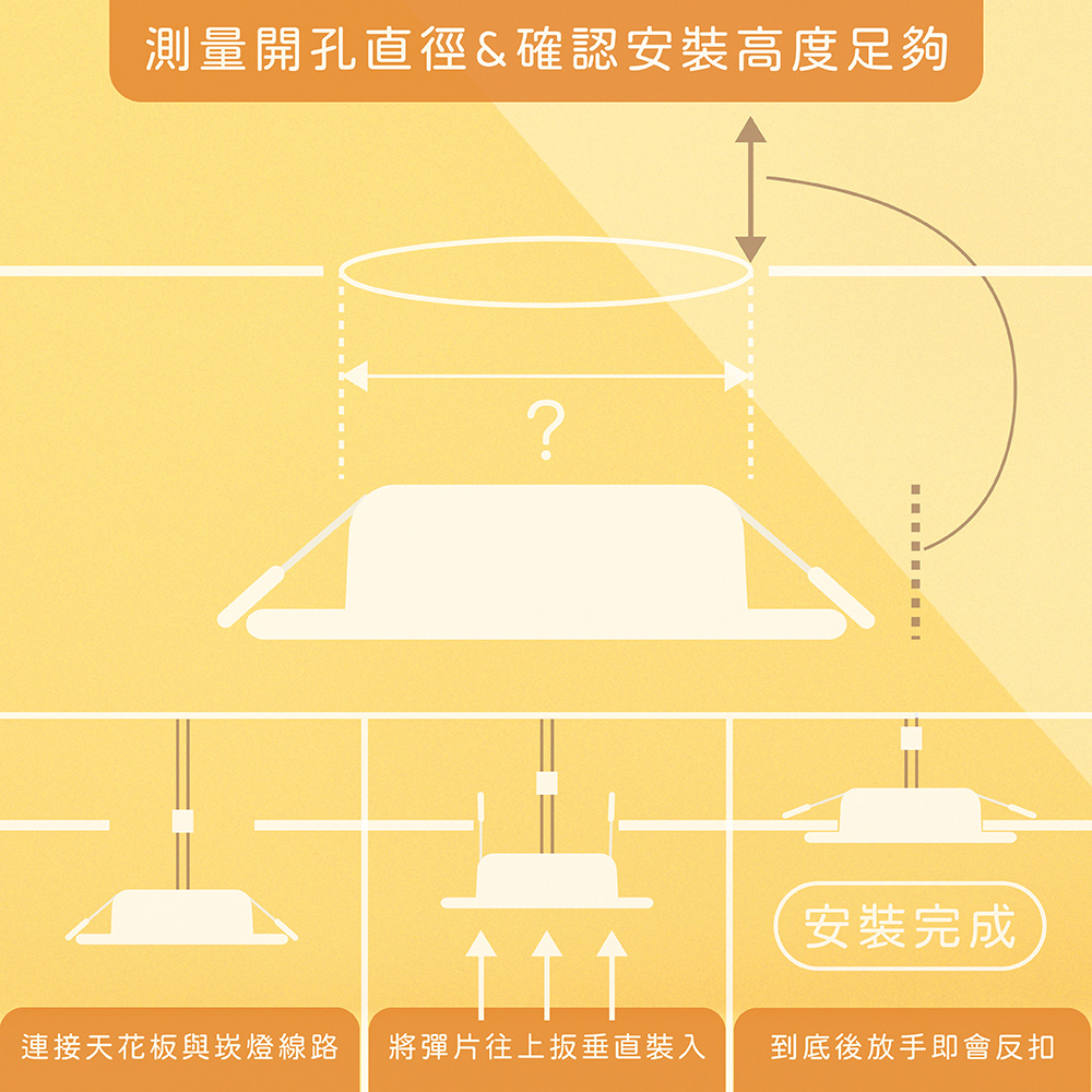 Osram 歐司朗 6入組 星皓 LED崁燈 7W 白光 黃