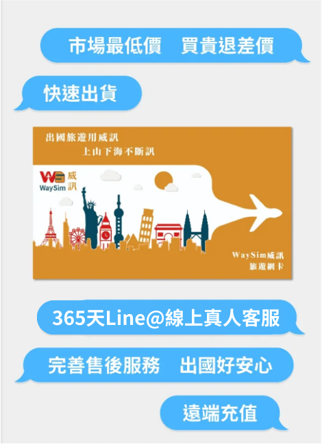 威訊WaySim 日本 4G高速 吃到飽網卡 20天(旅遊網