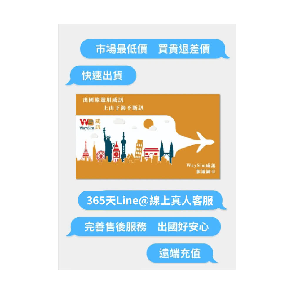 威訊WaySim 韓國 4G高速 吃到飽網卡 7天(旅遊網卡