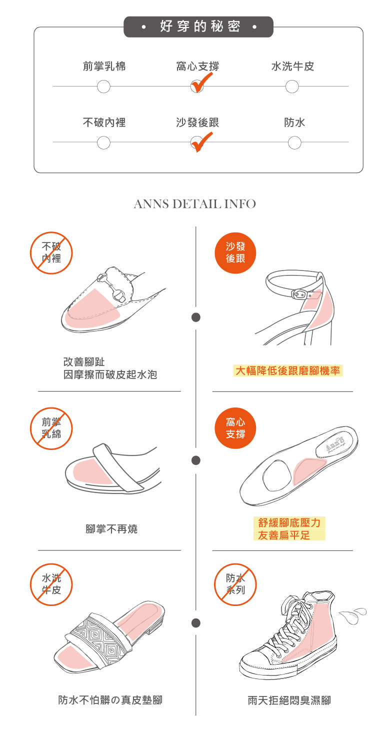 Ann’S 魔術第四代-熊貓黑白拼接全真皮老爹鞋4.5cm(