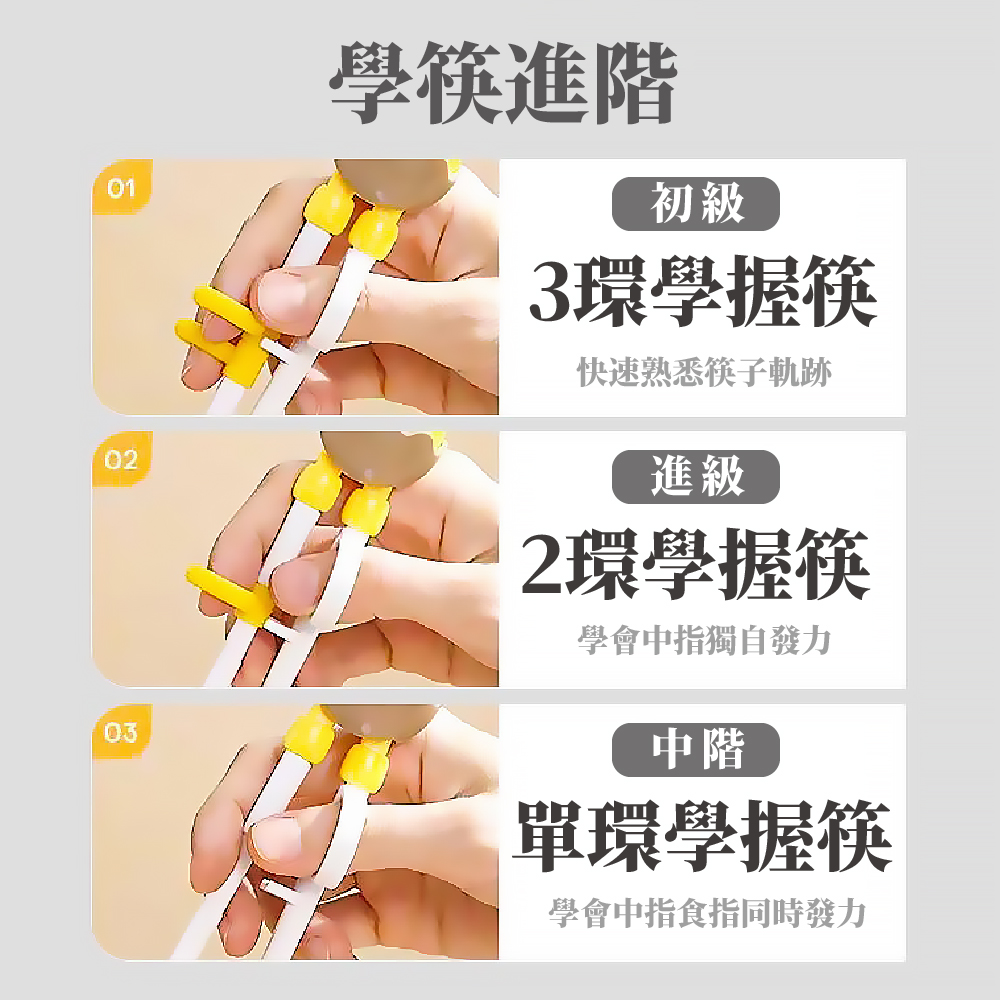 學會中指食指同時發力