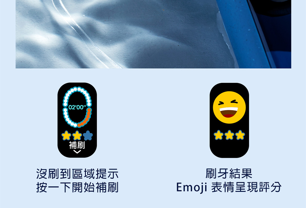 補刷 沒刷到區域提示 按一下開始補刷 刷牙結果 Emoji 表情呈現評分 