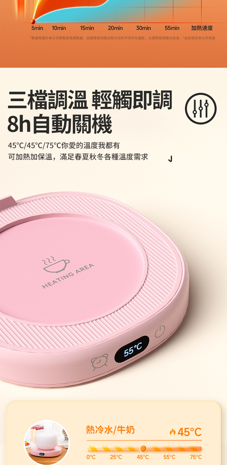 數據來源於本公司實驗室檢測數據,因實際使用情況和方式的不同存在偏差,以實際使用情況為准。此老款指本公司老款