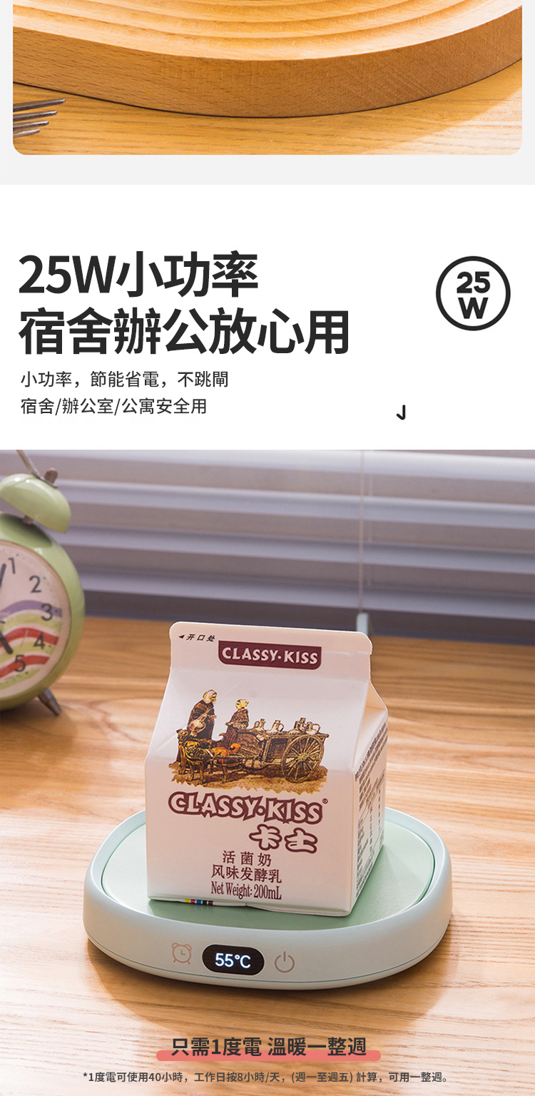 1度電可使用40小時,工作日按8小時天, 週一至週五 計算,可用一整週。