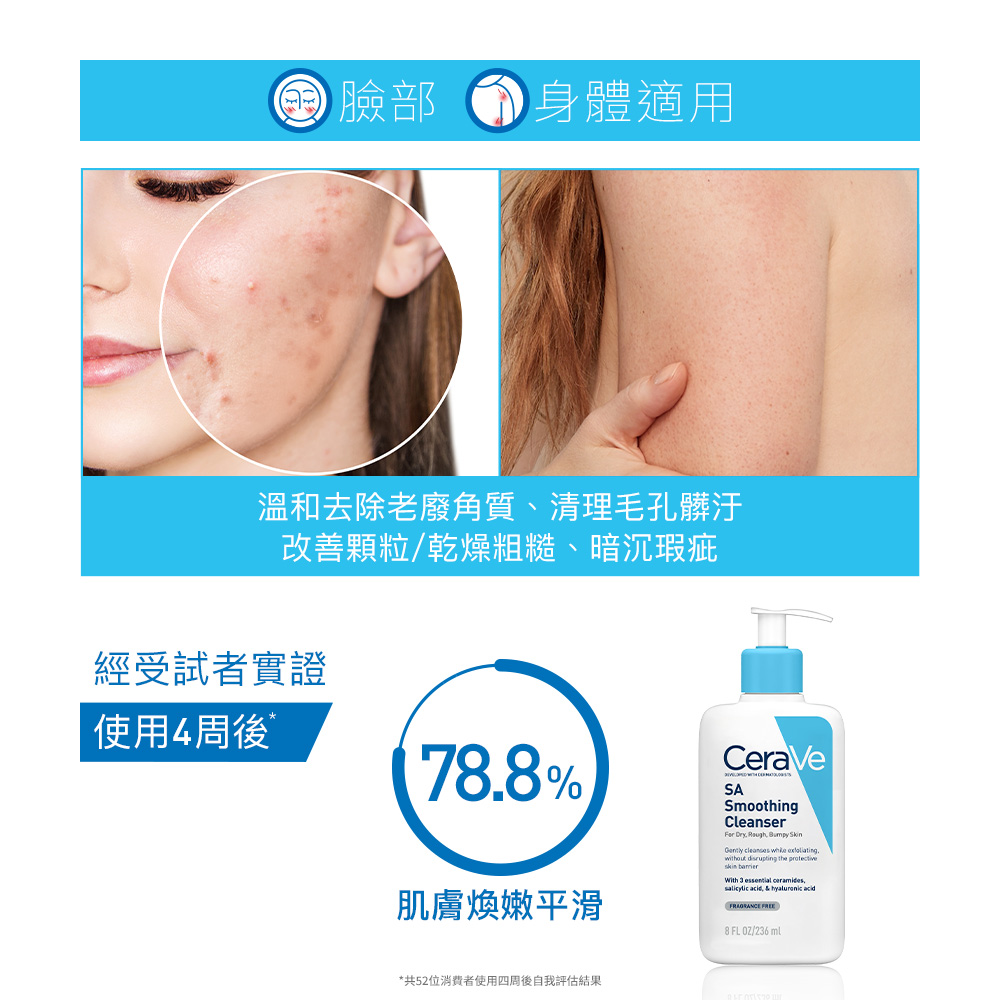 共52位消費者使用四周後自我評估結果