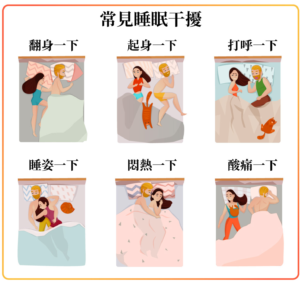 常見睡眠干擾