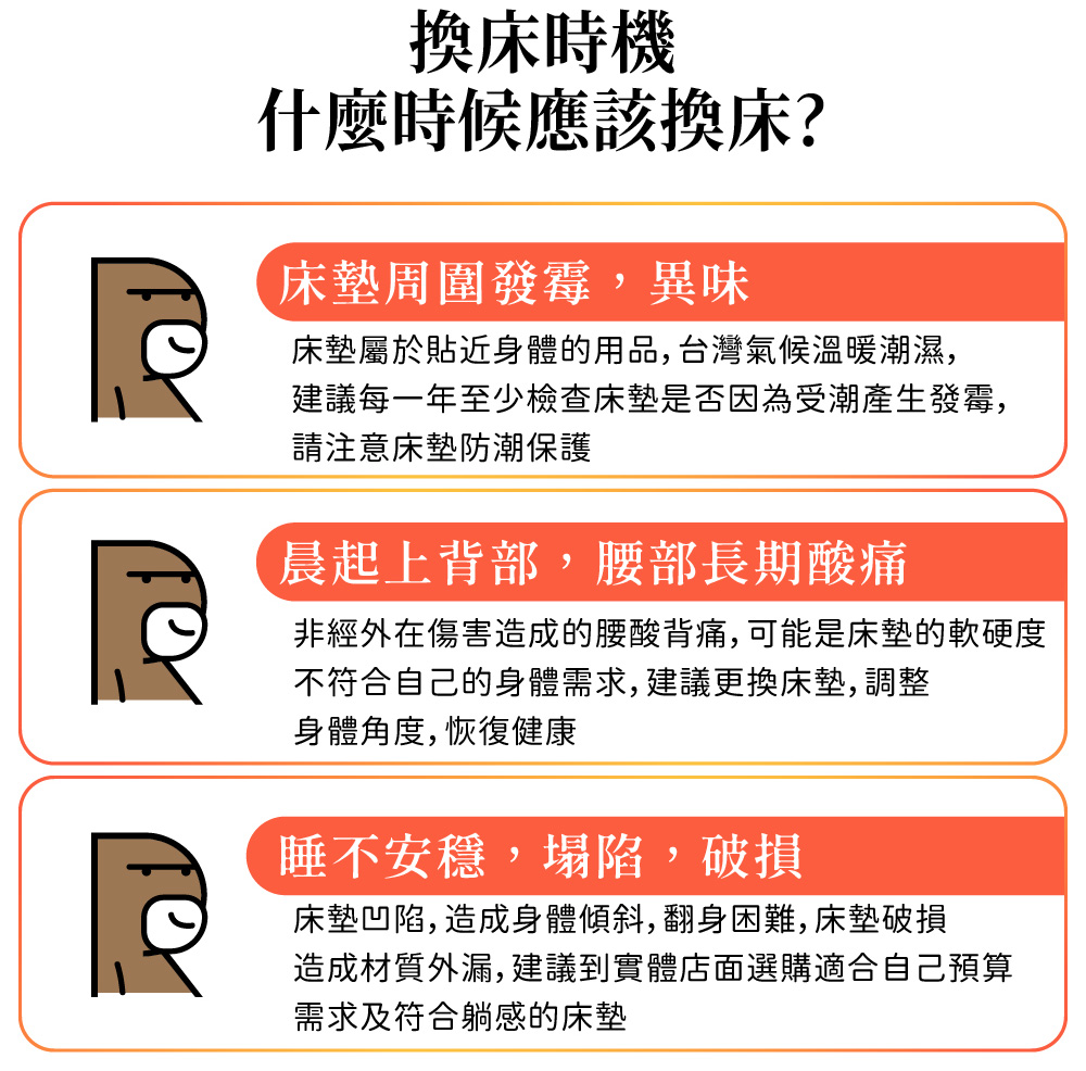 非經外在傷害造成的腰酸背痛,可能是床墊的軟硬度