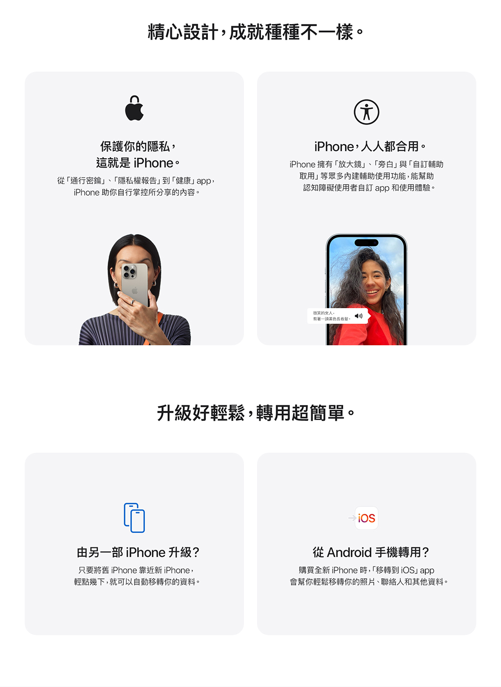 購買全新 iPhone 時,移轉到iOS app