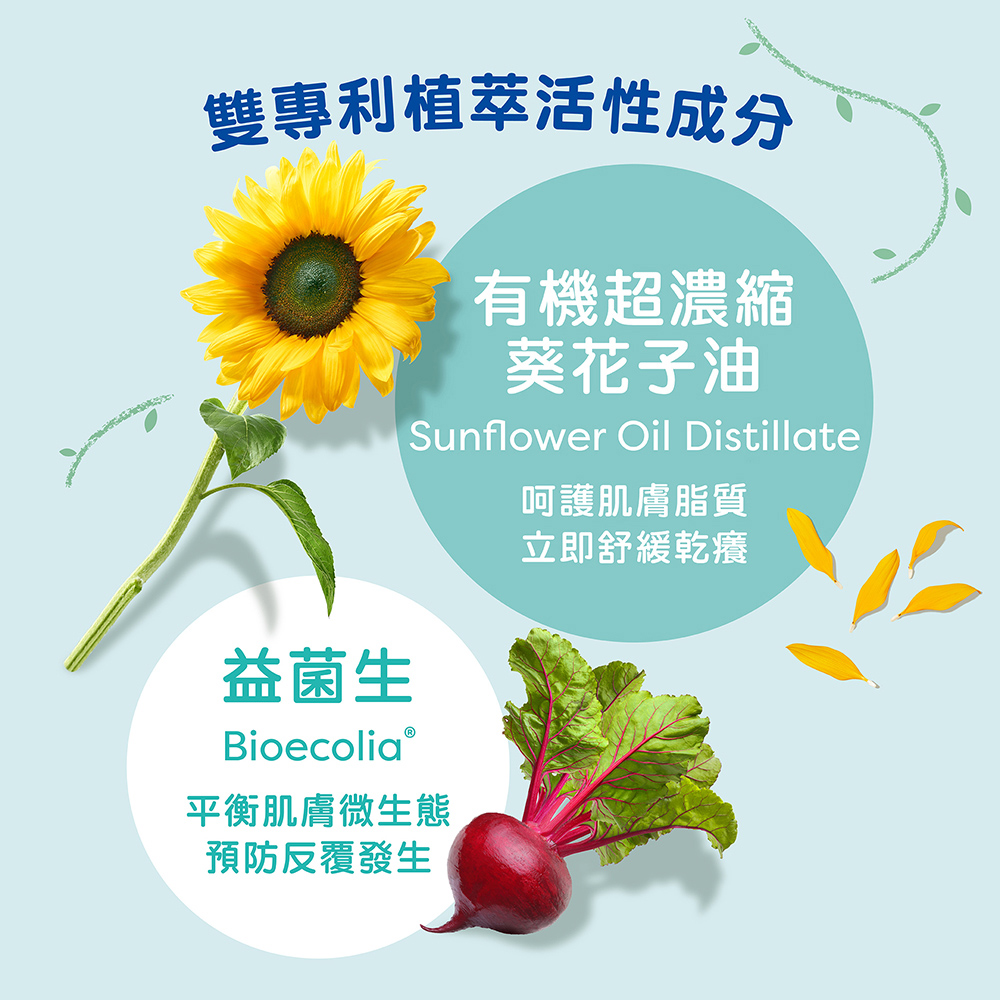 雙專利植萃活性成分