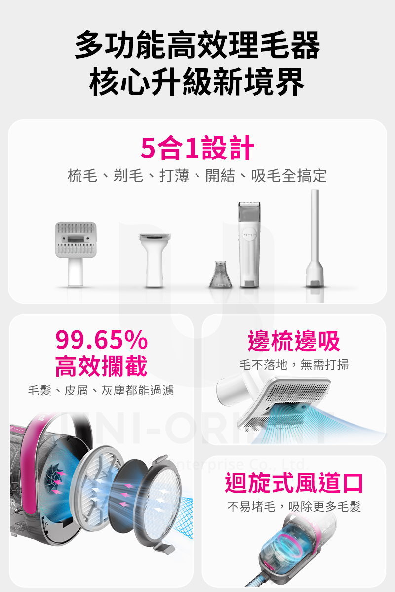 梳毛、剃毛、打薄、開結、吸毛全搞定