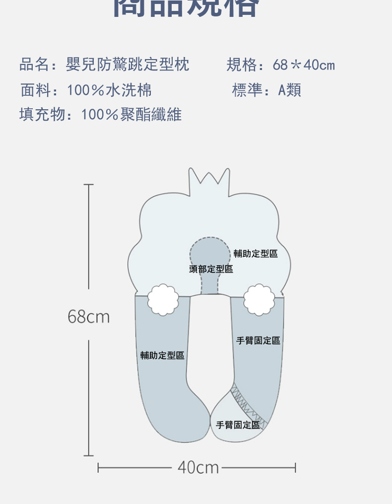填充物100%聚酯纖維