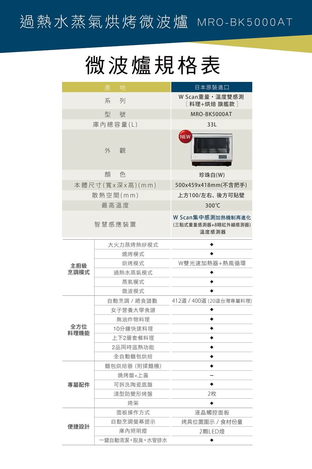 過熱水蒸氣烘烤微波爐 MROBK5000AT