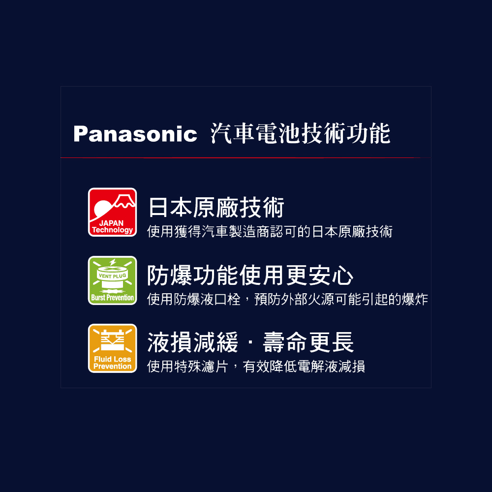 Panasonic 國際牌 電瓶 充電制御 LBN3 送基本