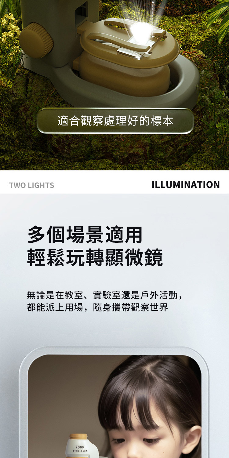 適合觀察處理好的標本 多個場景適用 輕鬆玩轉顯微鏡 無論是在教室、實驗室還是戶外活動, 都能派上用場,隨身攜帶觀察世界