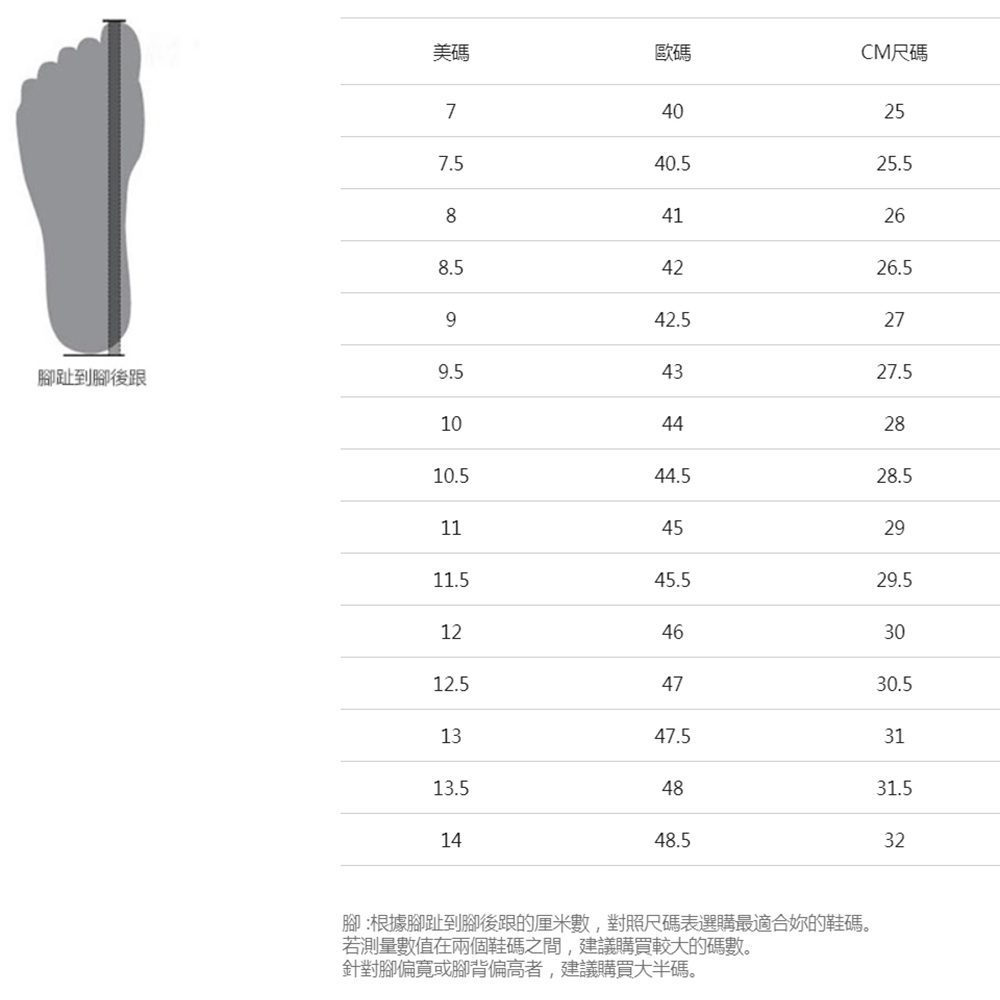 UNDER ARMOUR UA 男女款 Charged Re