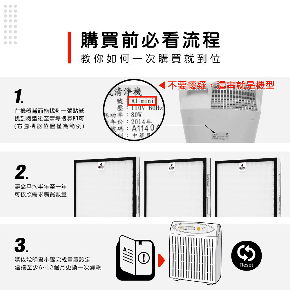 建議至少612個月更換一次濾網