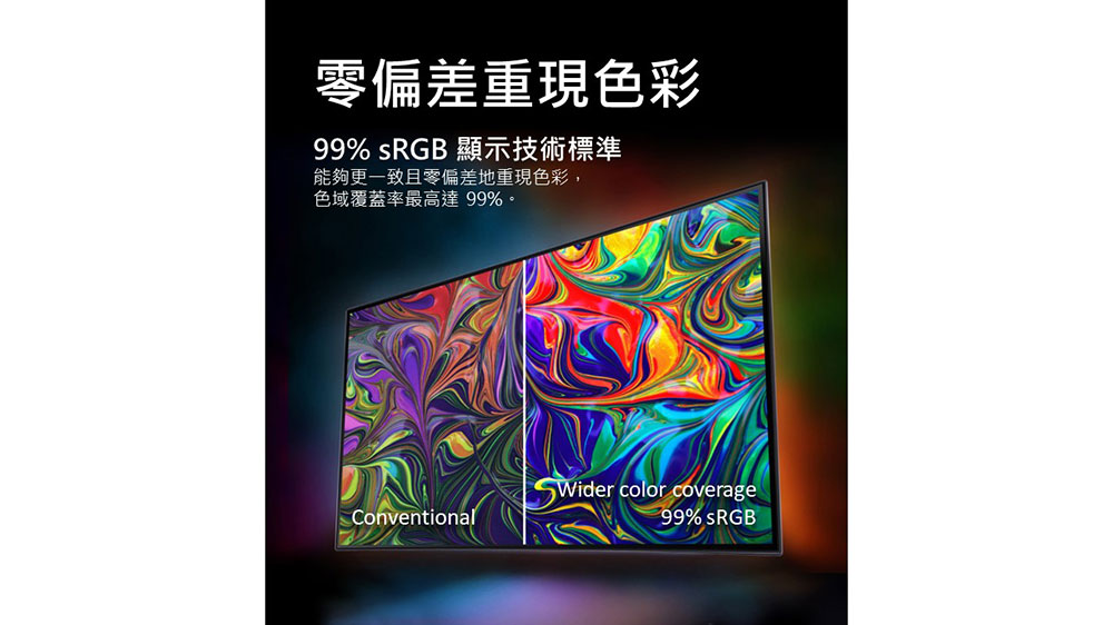 零偏差重現色彩 99% sRGB 顯示技術標準 能夠更一致且零偏差地重現色彩, 色域覆蓋率最高達99%。 