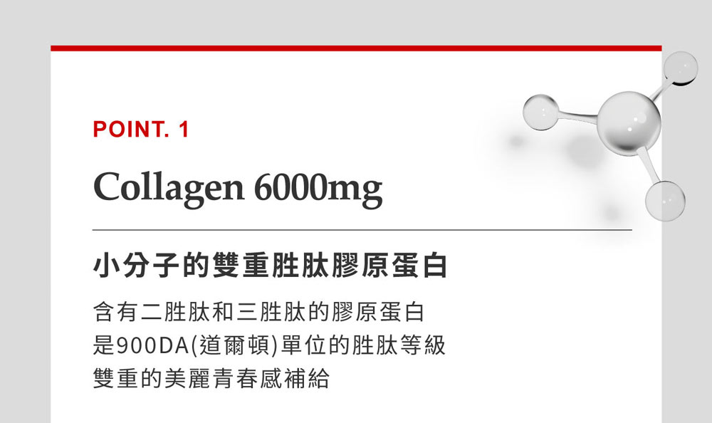 小分子的雙重胜肽膠原蛋白 含有二胜肽和三胜肽的膠原蛋白 是900DA道爾頓單位的胜肽等級 雙重的美麗青春感補給 