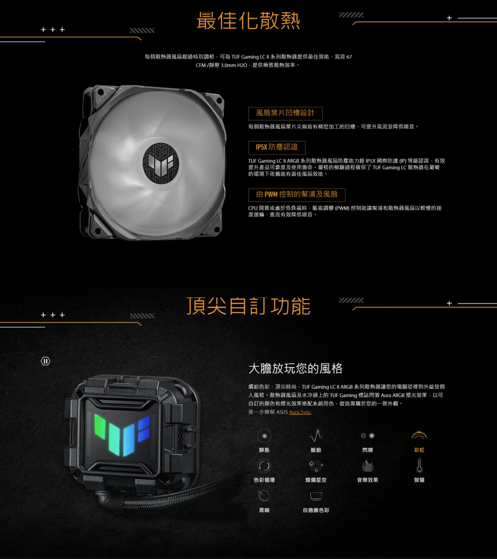 TUF Gaming LC  ARGB 系列散熱器風扇防塵能力經 IP5X 國際防護 IP 等級認證,有效