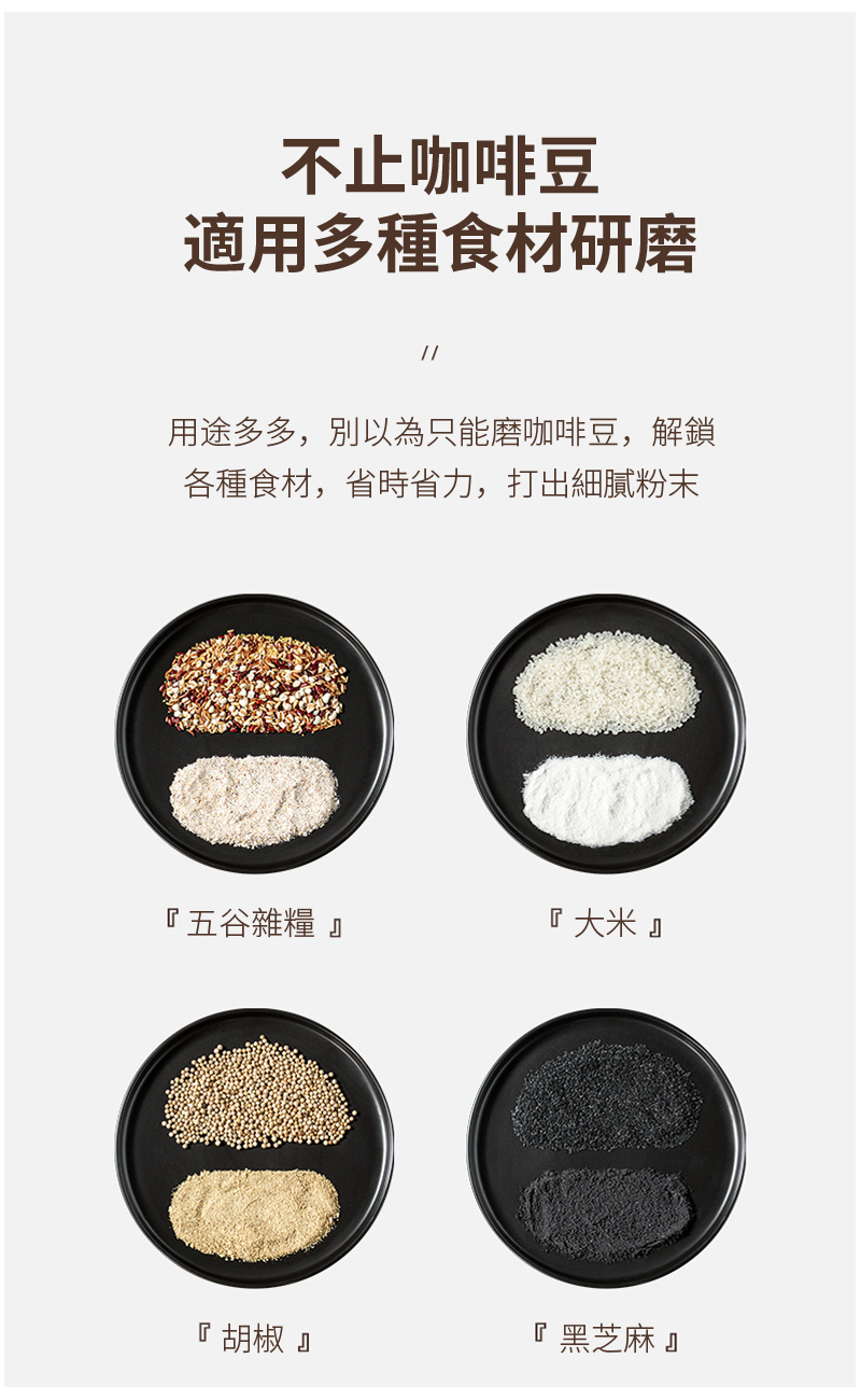 ç¨éå¤å¤,å¥ä»¥çºåªè½ç£¨åå¡è±,è§£é