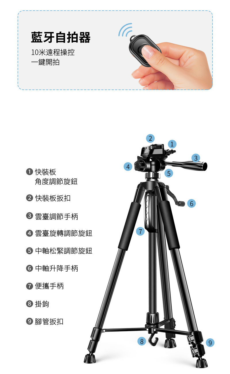 é²èºæè½èª¿ç¯æé