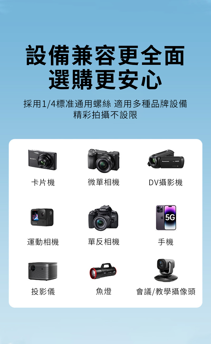 æ¡ç¨14æ¨åéç¨èºçµ² é©ç¨å¤ç¨®åçè¨­å