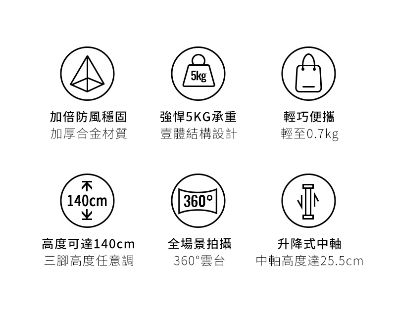 ä¸­è»¸é«åº¦é25.5cm