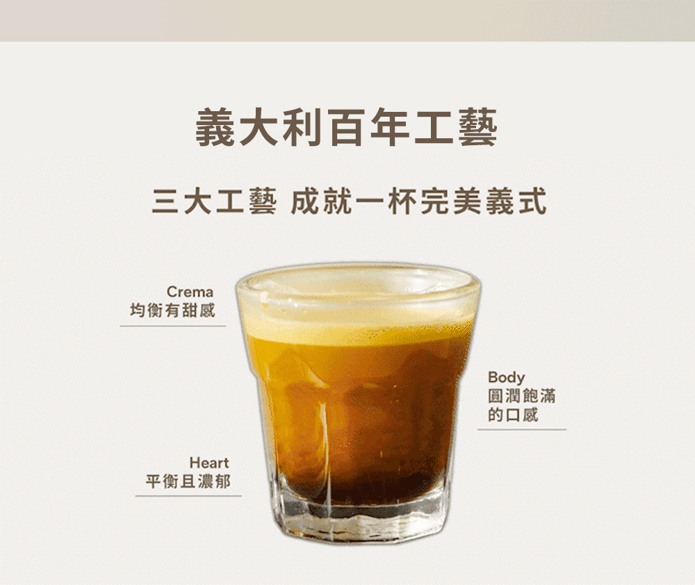 三大工藝 成就一杯完美義式