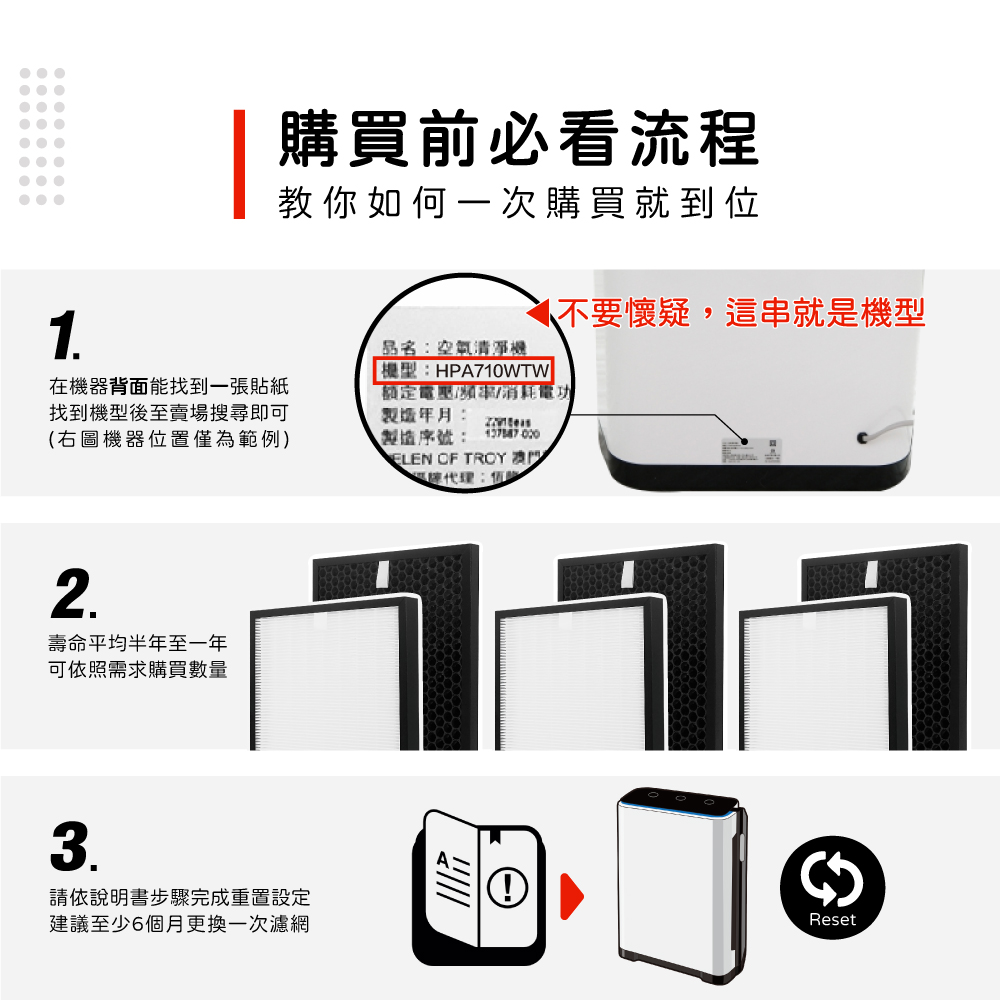 請依説明書步驟完成重置設定