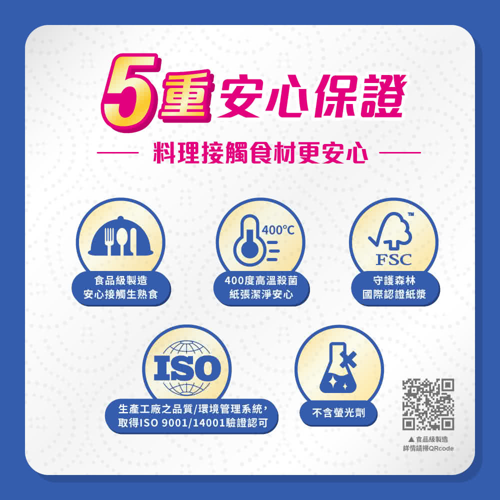 取得ISO 900114001驗證認可