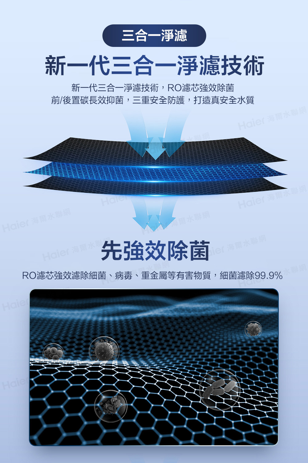 RO濾芯強效濾除細菌、病毒、重金屬等有害物質,細菌濾除99.9%