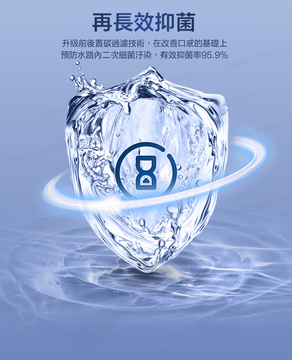 預防水路內二次細菌汙染,有效抑菌率95.9%