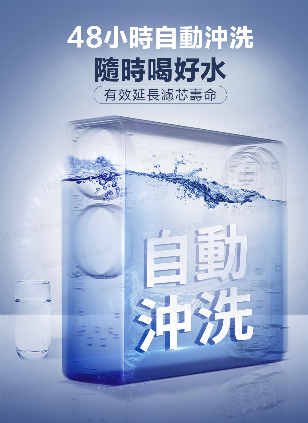Haier 海 水聯網