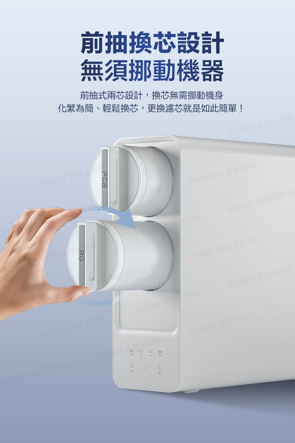化繁為簡、輕鬆換芯,更換濾芯就是如此簡單
