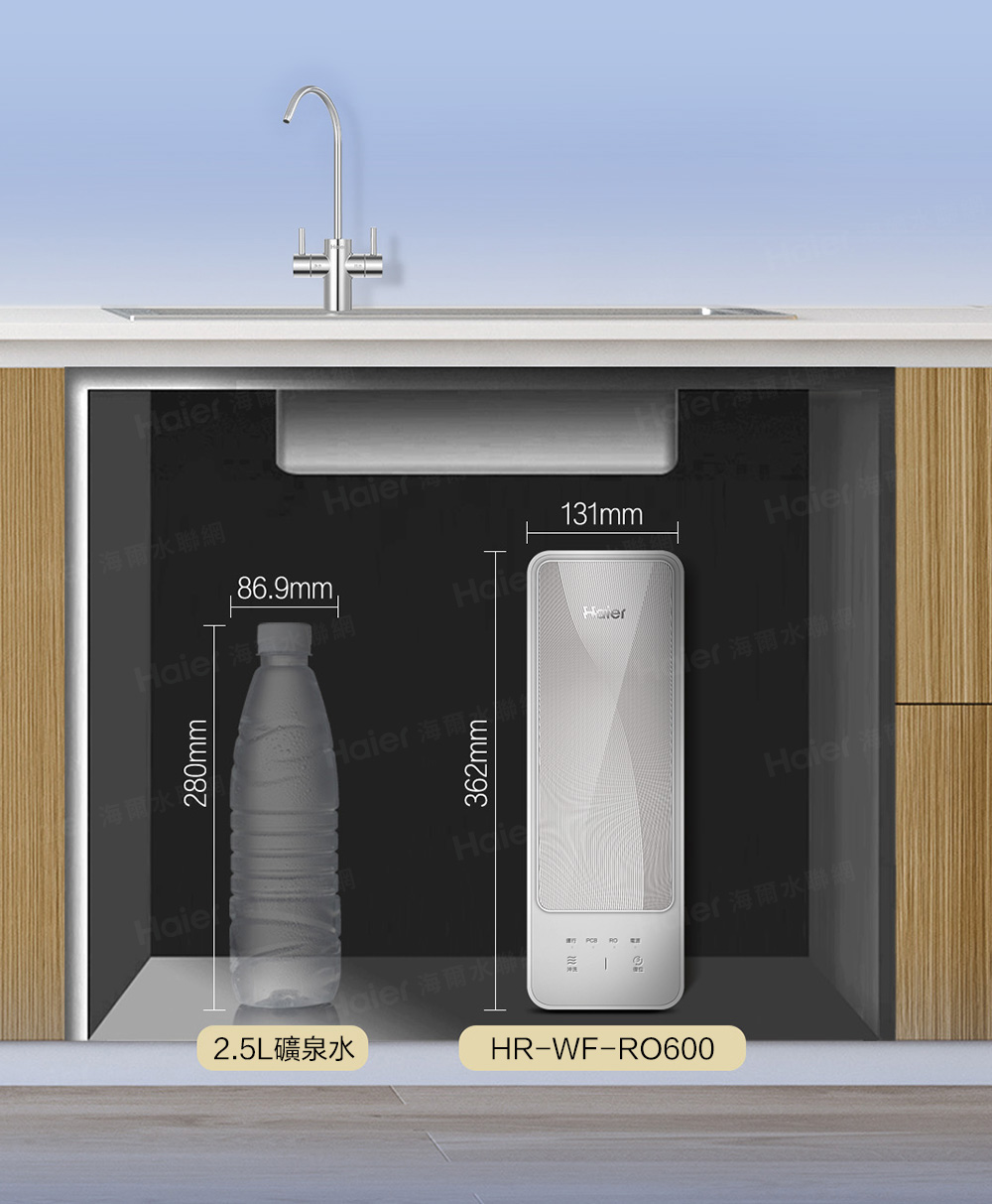 wer 海爾水品組