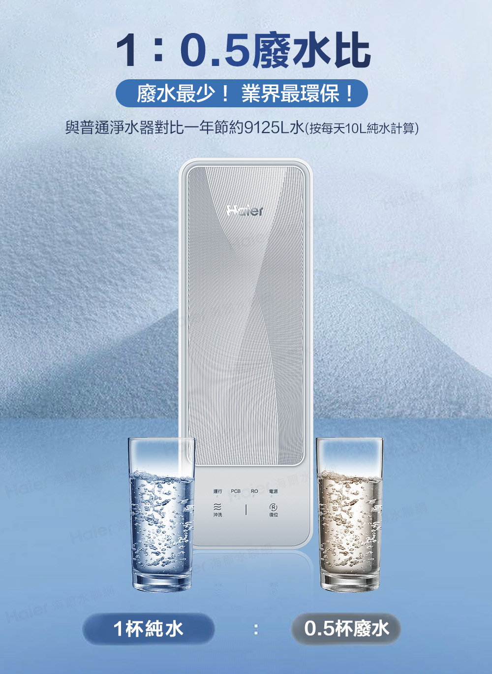 與普通淨水器對比一年節約9125L水按每天10L純水計算