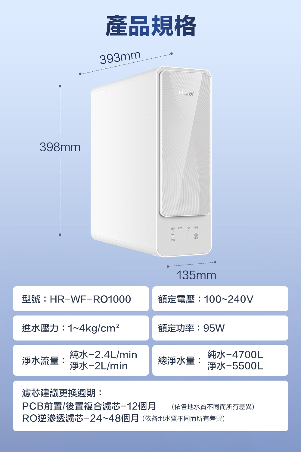 PCB前置後置複合濾芯12個月 依各地水質不同而所有差異