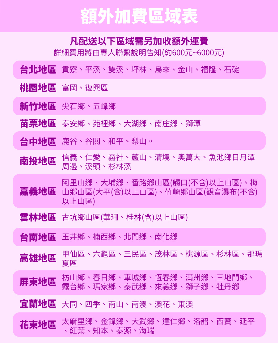 RECHI瑞智 RAM-HA36DC - 詳情7