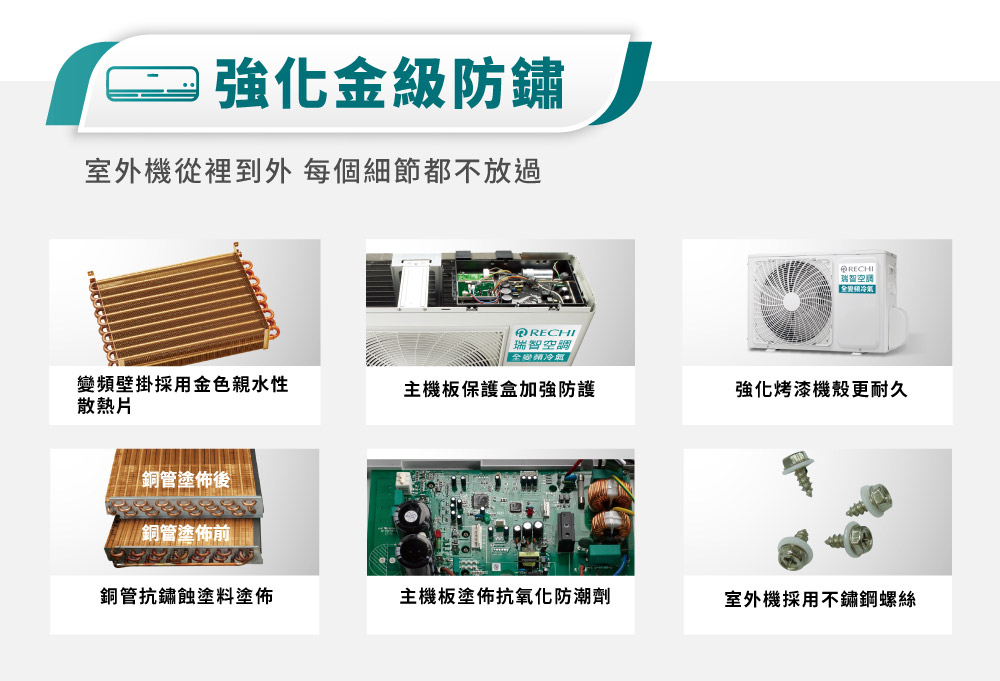 RECHI瑞智 RAM-HA36DC - 詳情12