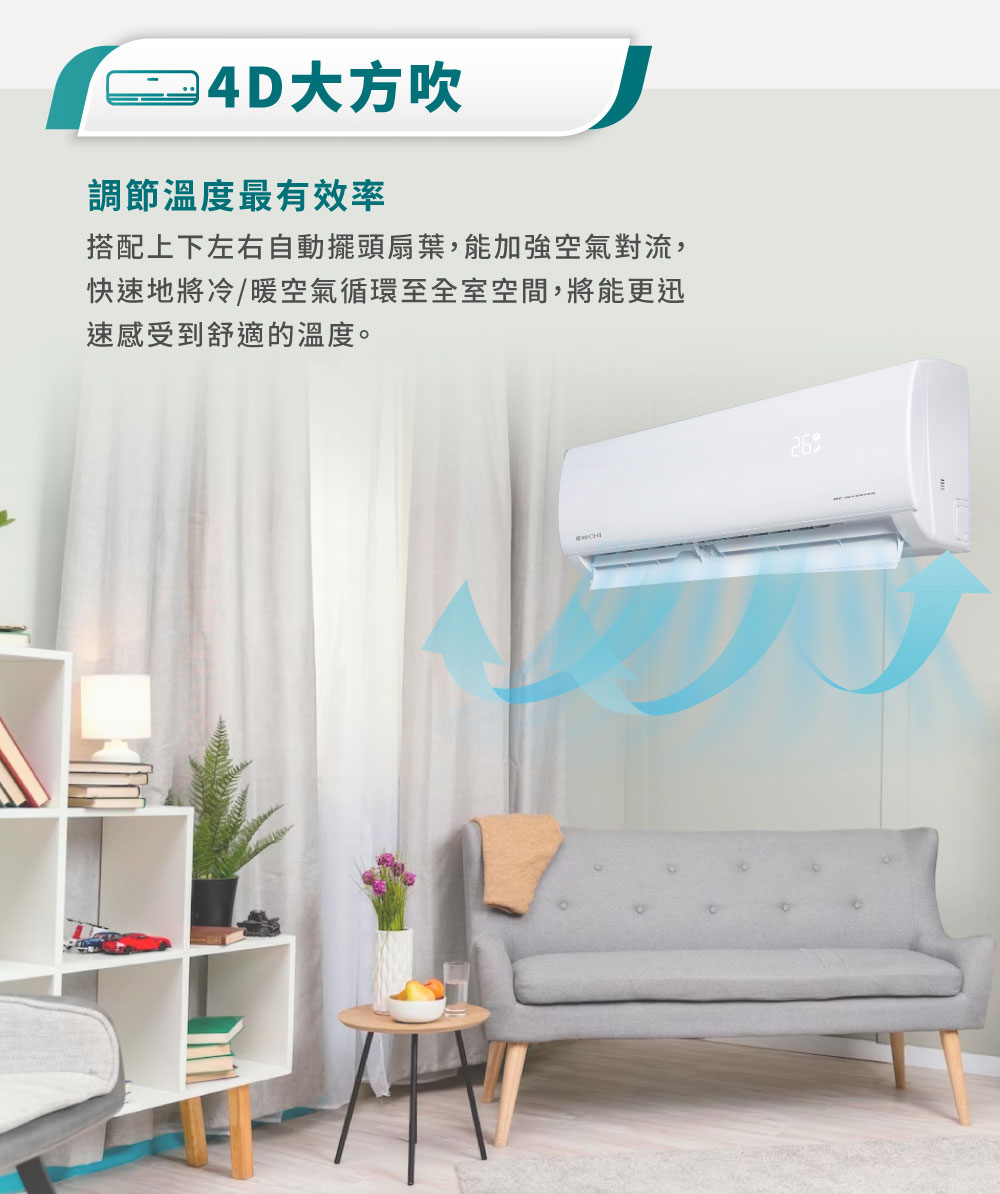 RECHI瑞智 RAM-HA36DC - 詳情15